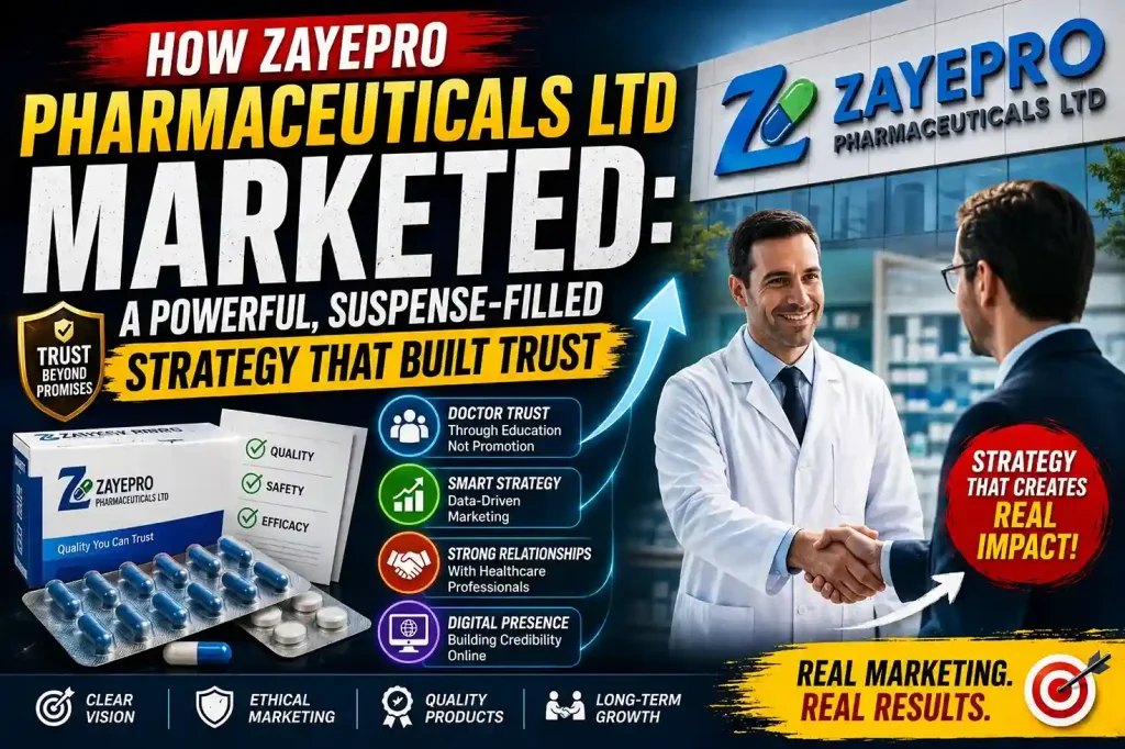 How Zayepro Pharmaceuticals Ltd Marketed Itself: Smart Branding Strategies Behind Its Growth 1 How Zayepro Pharmaceuticals