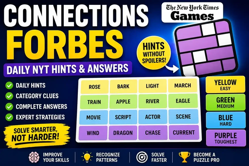 Connections Forbes (2026): Daily NYT Hints, Clues, Categories & Puzzle Guide 1 Connections Forbes