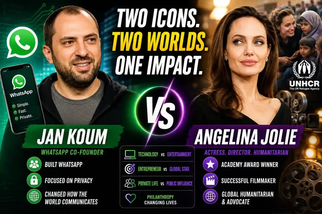 Jan Koum and Angelina Jolie: Career Comparison, Success Story, and Is There Any Connection? 1 Jan Koum and Angelina Jolie