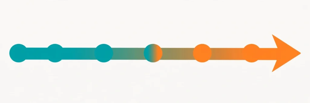 Synonyms for Throughout: 40+ Alternatives for Every Context (2026 Guide) 2 Flat illustration of a timeline spanning past to future